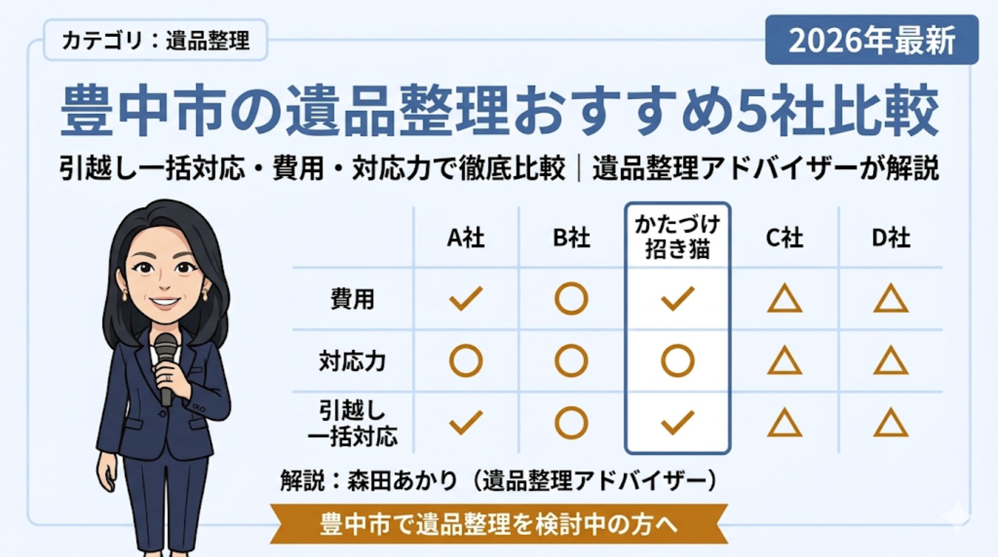 2026年最新版、豊中市の遺品整理おすすめ5社比較記事のアイキャッチ。遺品整理アドバイザーの森田あかり氏が、費用や対応力で各社を比較した一覧表を解説しているイラスト。