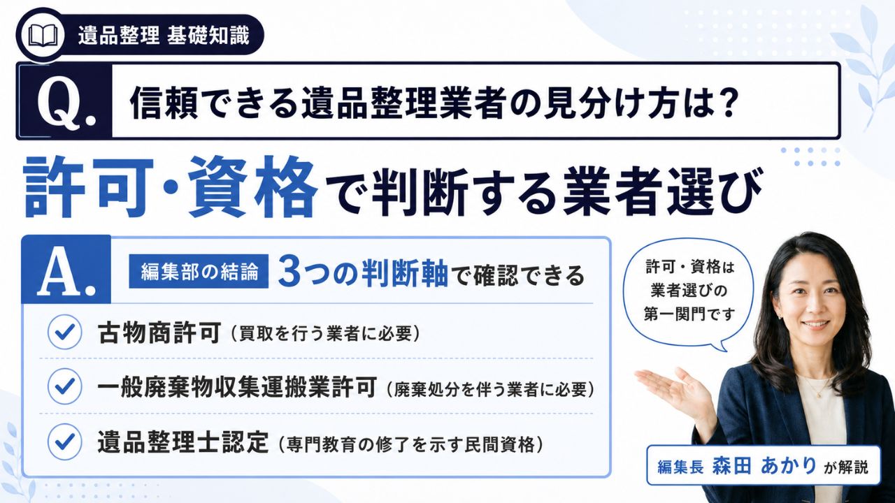 遺品整理業者の許可・資格を解説するインフォグラフィック。古物商許可・一般廃棄物収集運搬業許可・遺品整理士認定の3つの判断軸を、信頼できる業者の見分け方として遺品整理アドバイザー森田あかりがQ&A形式で解説しています。