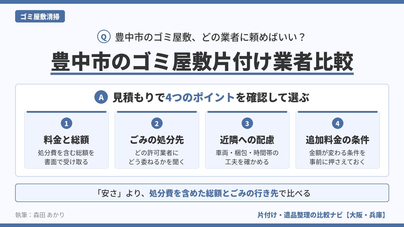 豊中市のゴミ屋敷片付け業者の選び方を、料金と総額・ごみの処分先・近隣への配慮・追加料金の条件の4つのポイントで示した図解